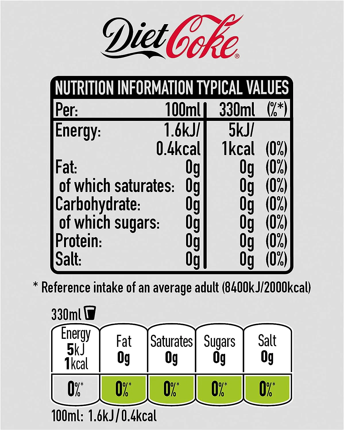 Coca Cola Diet Iconic GLASS Bottles 24 x 330ml - Image 7